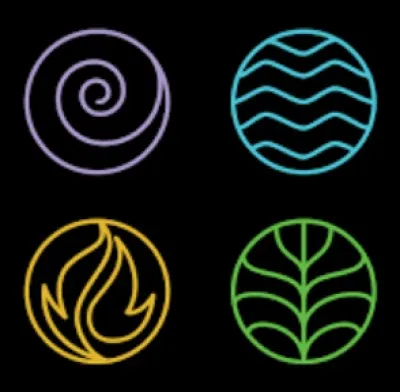 Quel élément préfères-tu ?