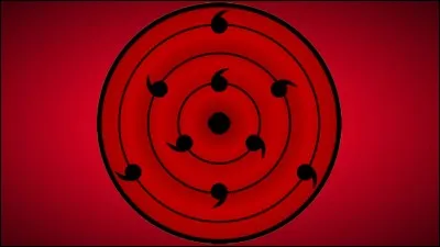 Quel clan manie le sharingan ?