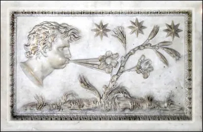 Le nordet et le noroît sont des noms de ...