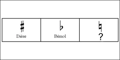 Avec la dièse et le bémol, quelle est la troisième altération musicale ?