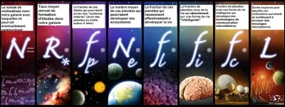 À quelle question répond cette équation ?