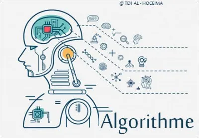 Laquelle des langues suivantes est mieux adaptée au programmation structuré?