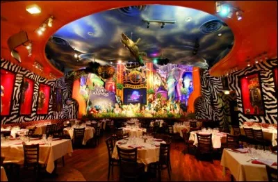 Quelle est cette chaîne de restaurants à thème, basée sur la vie du cinéma hollywoodien ?