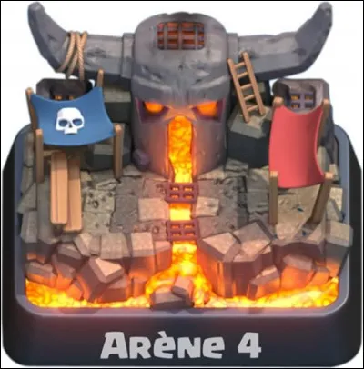 Comment s'appelle l'arène 4 dans Clash Royale ?
