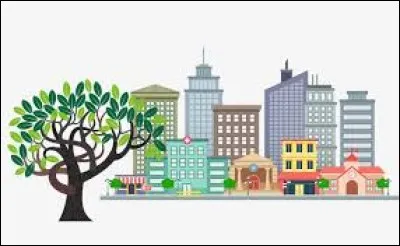 Si ton prénom commence par la lettre G, H, I, J, K ou L, quel nom de ville commence par la première lettre de ton prénom ?