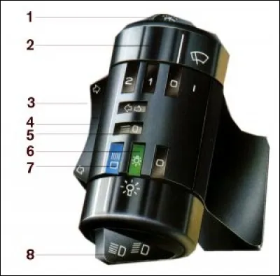 Quels sont les deux modèles équipés de ce satellite ?