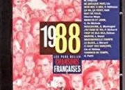 Quiz Chansons francophones de l'anne 1988 (1re partie)
