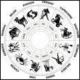 Quel est sont signe astrologique?