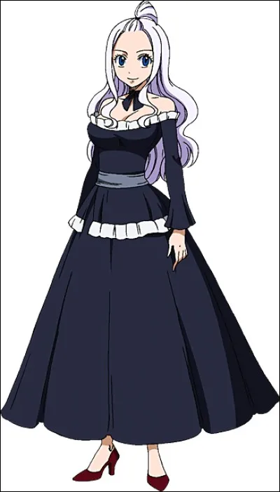 Qui est ce personnage ?