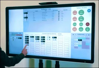 "Ready Player One" est un film mis en scène par Steven Spielberg.