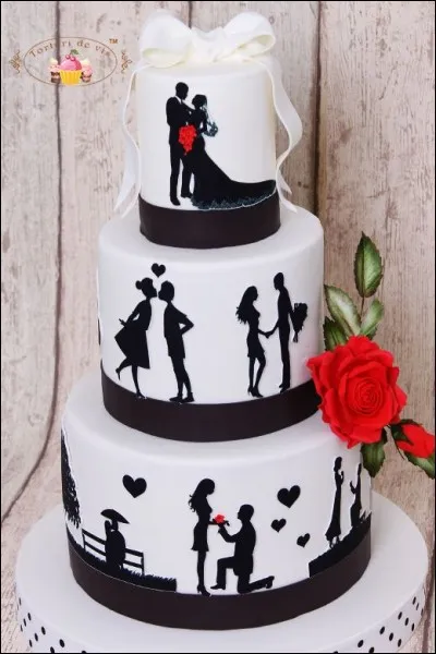 De quelle forme est le c&eacute;l&egrave;bre g&acirc;teau nomm&eacute; Op&eacute;ra ?