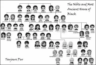 Et son grand-père paternel ?