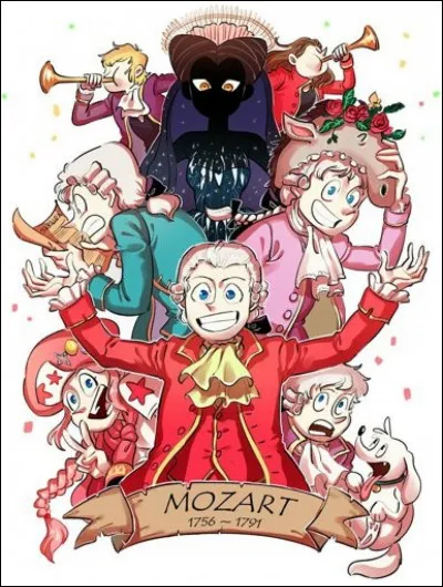 On te propose d'aller à une soirée près de chez toi, mais tu ne connais pratiquement personne... Que fais-tu ?