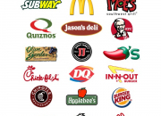 Quiz Logos des marques alimentaires