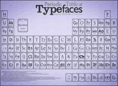 Révélant tout de vous,
Que vous soyez génial ou fou.
Parfois anglaise, caroline ou gothique,
Des Etrusques reste hermétique,
Des Égyptiens est hiératique,
Des Italiens... italique,
Chez Breton et Soupault, automatique !

Qui suis-je ?
