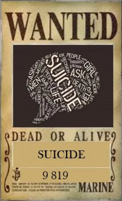 Le suicide est responsable d'environ 9 800 décès par an. 
Quelle tranche d'âge est la plus touchée par le suicide ?