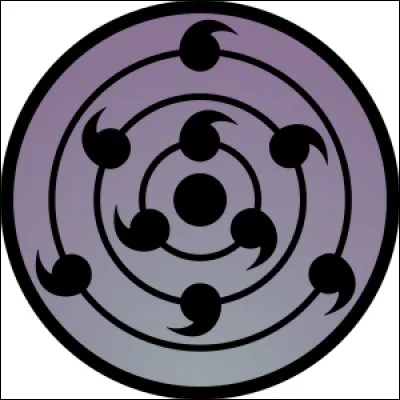 Combien y a-t-il de Pain ?