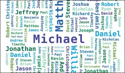 Quel prénom avaient en commun le créateur de Sherlock Holmes et l'auteur du "Bateau ivre" ?