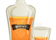 Quiz Logos des marques de Whisky