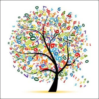 Quand est-elle née ?