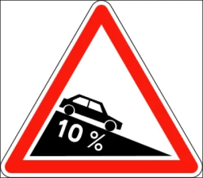Que signifie ce panneau de signalisation ?
