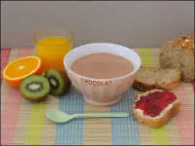 Quel est le repas le plus important de la journée ?