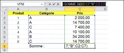 À votre avis que contient la cellule c8, après application de la formule de calcul =SOMME.SI(B2 : C7;"B";C2 : C7) ?
