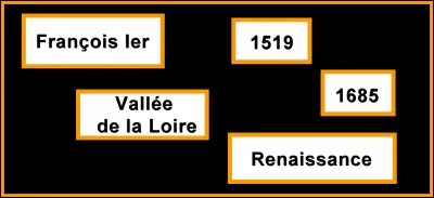 Quelle est la bonne réponse ?