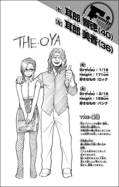 Comment s'appellent les parents de Kyoka ?