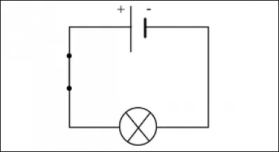 Est-ce que la lampe va briller ?