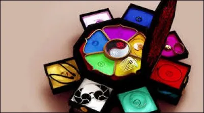 Quels animaux préfères-tu ?