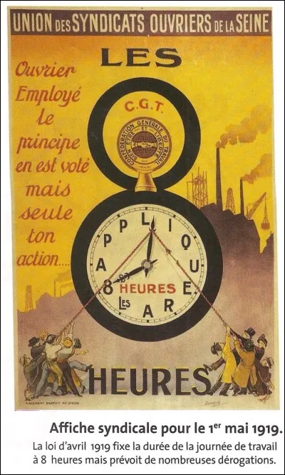 Quand la loi instituant la journée de 8 heures a-t-elle été mise en place ?