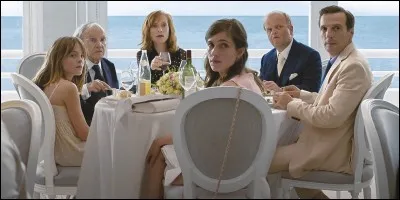 Dans quel film peut-on la voir ainsi ?