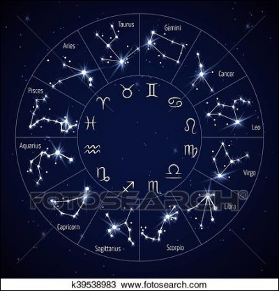 De quel signe astrologique es-tu ?