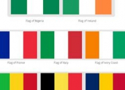 Quiz Pays du monde et leur drapeau