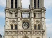 Quiz Notre-Dame