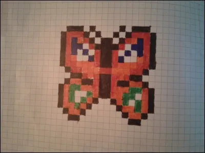 Qu'est-ce que c'est comme animal ?