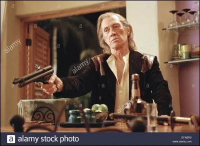 Qui est ce personnage ?