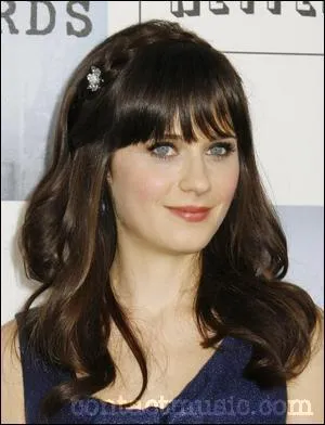 Quelle est cette actrice ?