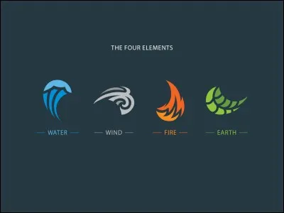 Parmi les 4 éléments, lequel te représente le mieux ?