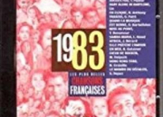 Quiz Chansons francophones de l'année 1983 (2de partie)
