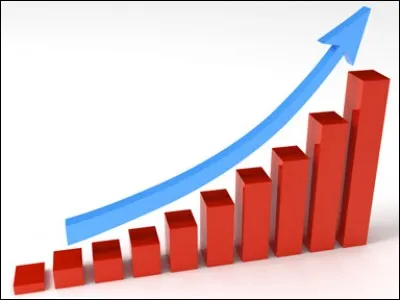 Qui a dit "Chaque difficulté rencontrée doit être l'occasion d'un progrès." ?