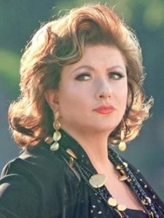 Quiz Actrices