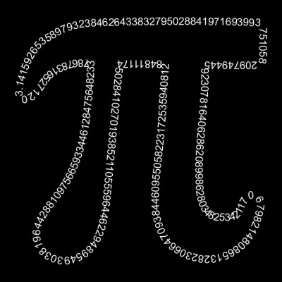 Qui a prouvé que Pi valait approximativement 3,14 ?