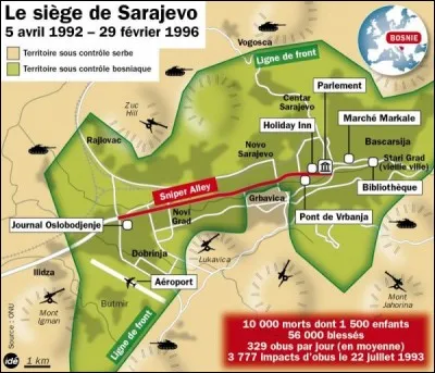 Quel État est venu pour régler le conflit par droit d'ingérence ?