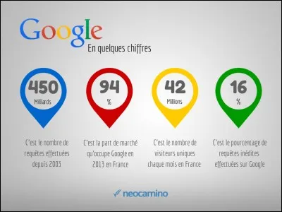 "La Vingt-cinquième heure" est un film joué par Antony Quinn.