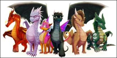 Dans quelle équipaile serais-tu ?