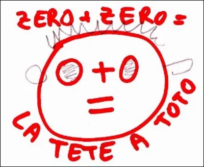 Quel animateur télé utilise à l'envi l'expression "Zéro plus zéro égal la tête à Toto, au cours de son jeu. " ?