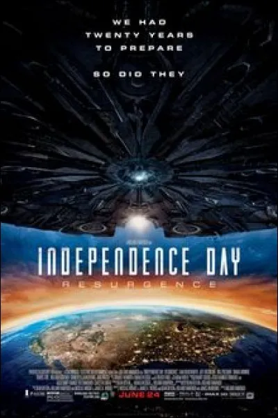 Qui a réalisé le film "Independance Day" ?