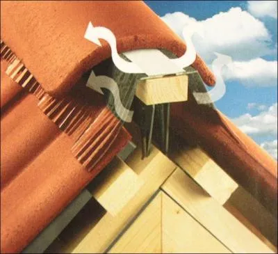 Qu' est ce qu'un faitage ?